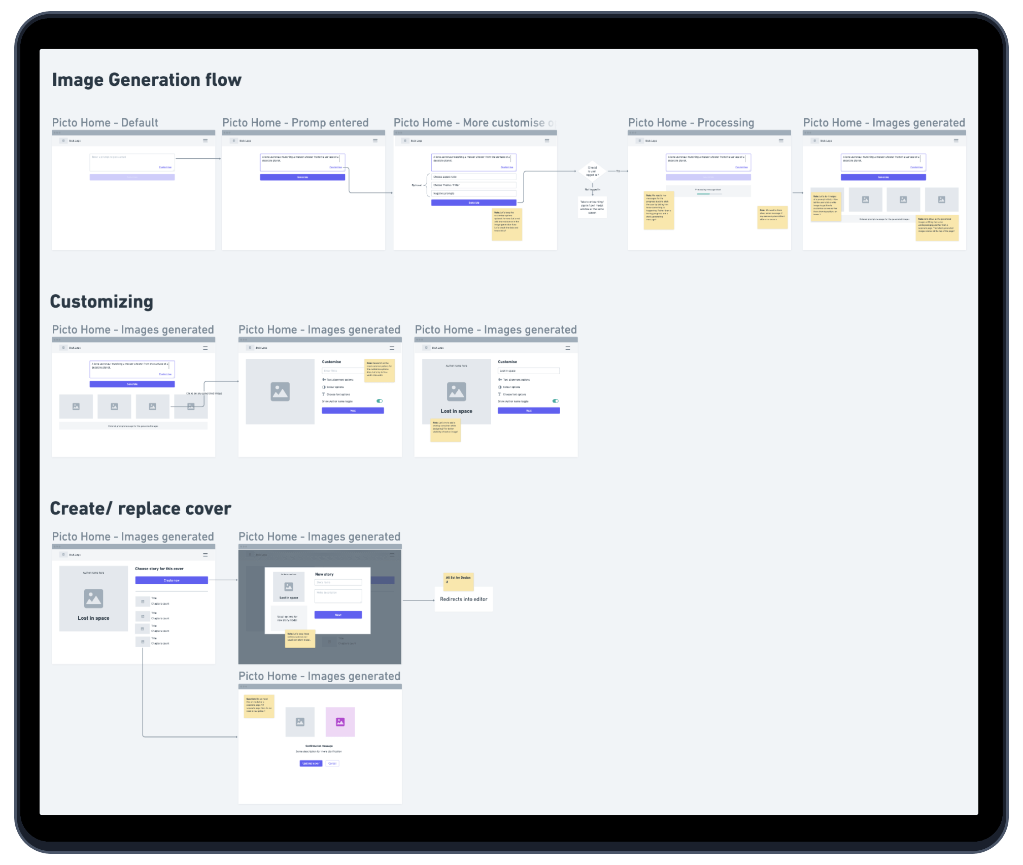 Picto wireframe